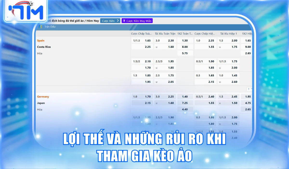 Kèo Ảo Là Gì? Chiến Thuật Cược Hiệu Quả Từ Chuyên Gia 7M 2 Lợi thế và những rủi ro khi tham gia kèo ảo