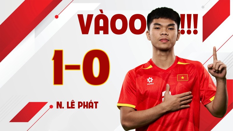U23 Việt Nam thắng U23 UAE tại tứ kết U23 Châu Á 1 Lê Phát mở tỉ số cho U23 Việt Nam